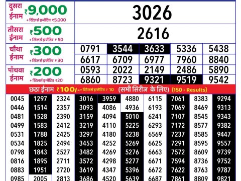 Rajshree Lottery Result Today