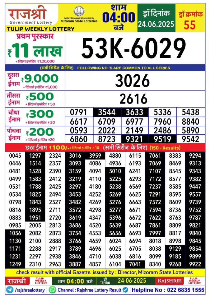 Rajshree Lottery Result Today