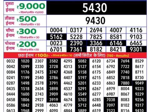 Rajshree Lottery Result Today