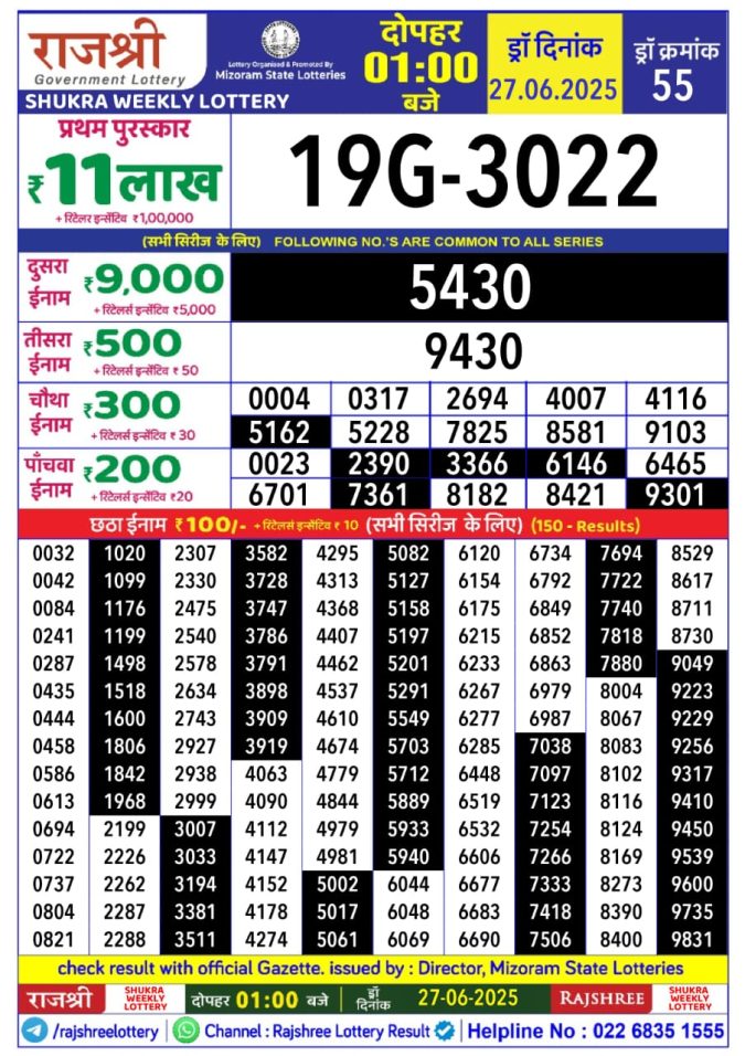 Rajshree Lottery Result Today