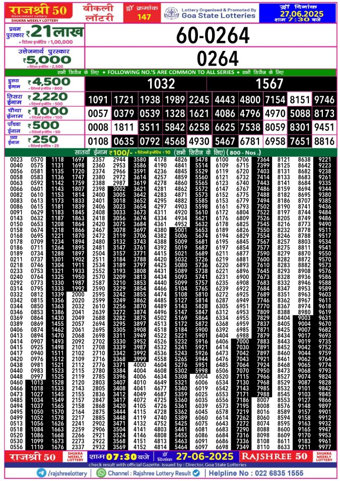 Rajshree Lottery Result Today