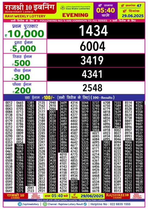 Rajshree Lottery Result Today