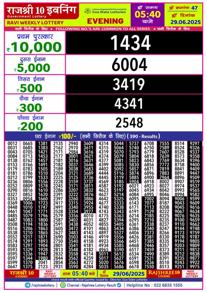Rajshree Lottery Result Today