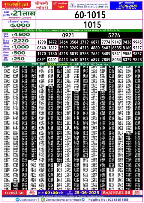 Rajshree Lottery Result Today