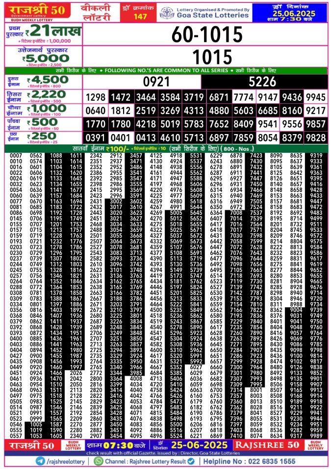 Rajshree Lottery Result Today