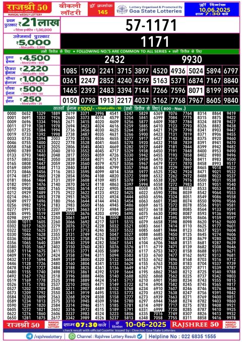 Rajshree Lottery Result Today