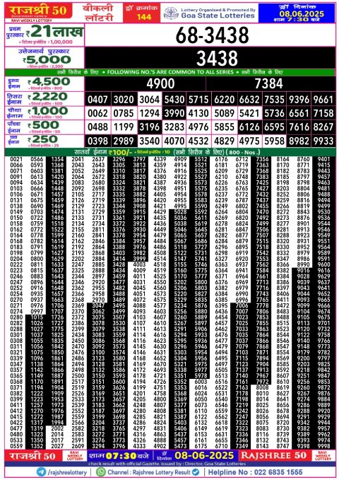 Rajshree Lottery Result Today