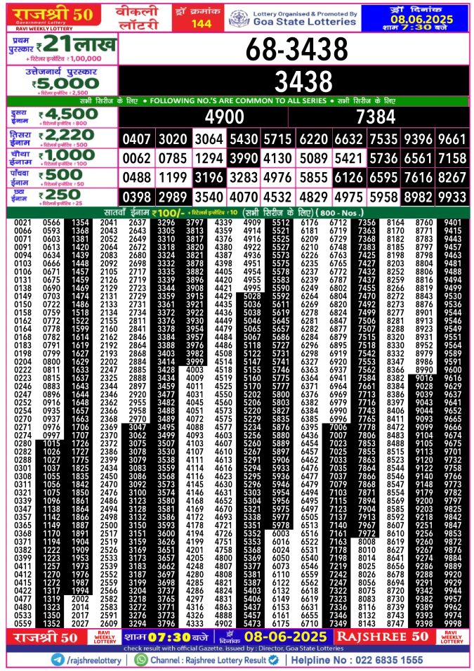 Rajshree Lottery Result Today