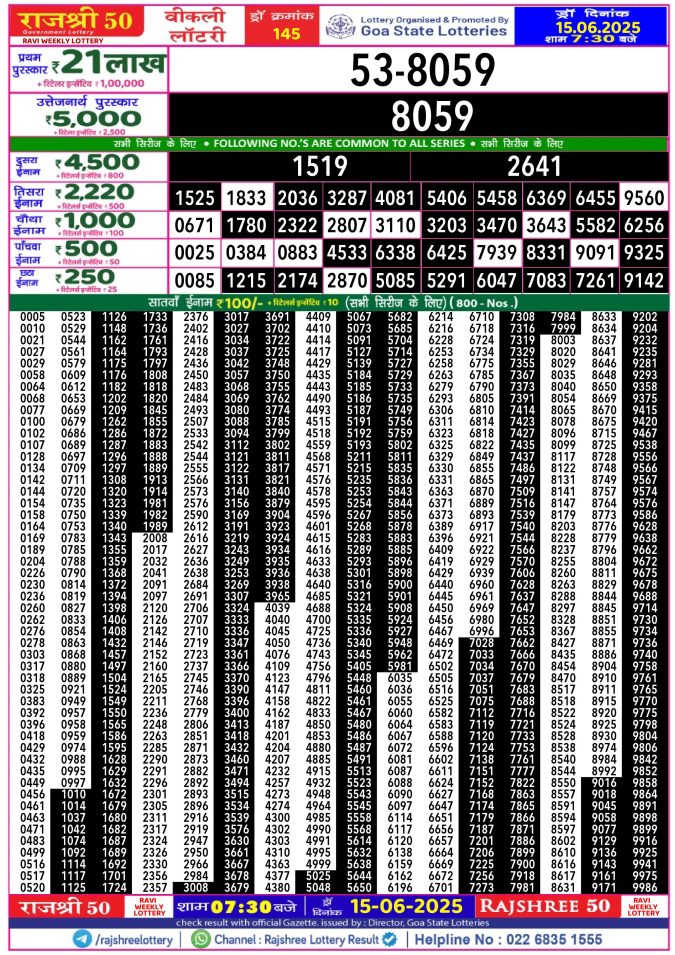 Rajshree Lottery Result Today