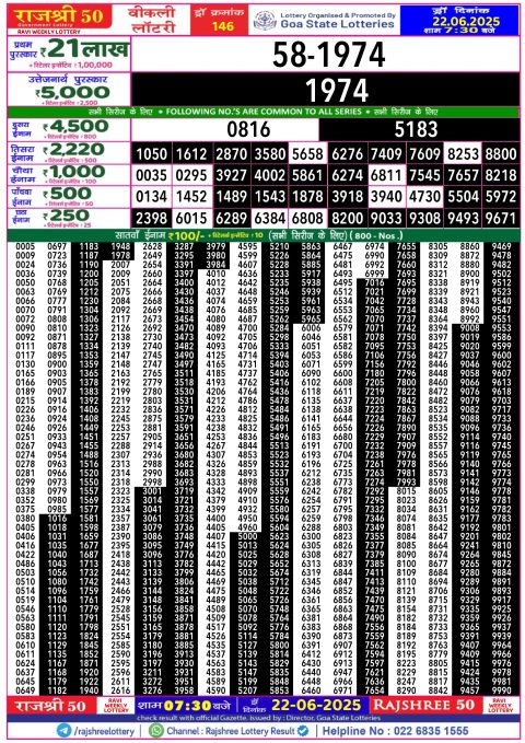 Rajshree Lottery Result Today