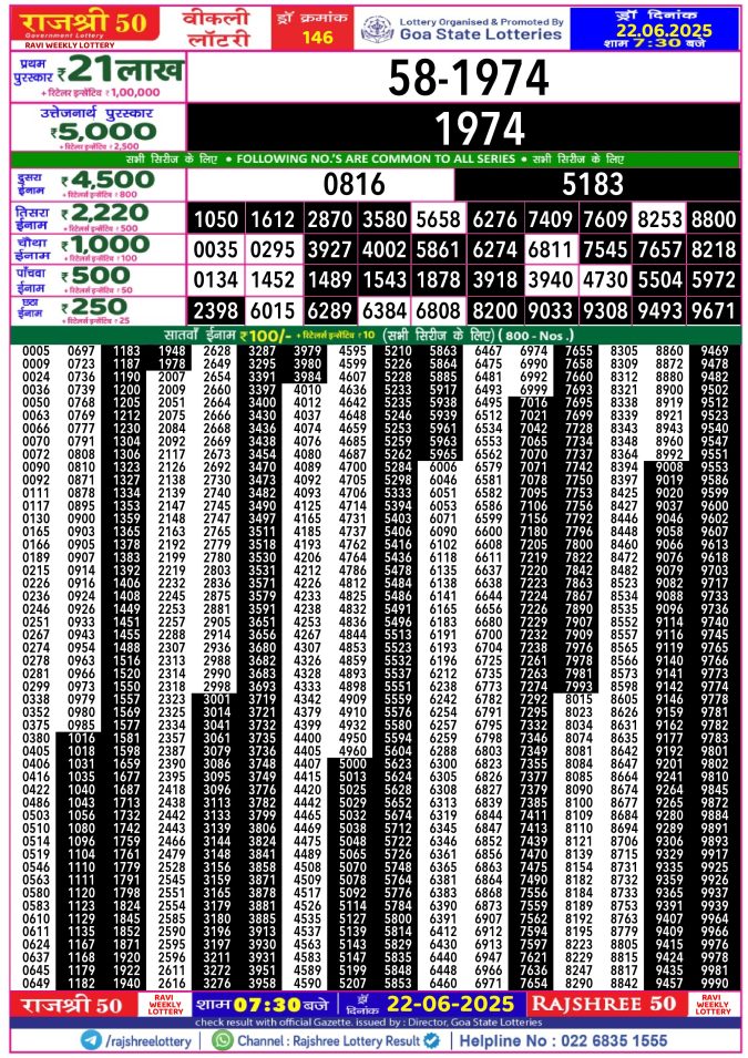Rajshree Lottery Result Today