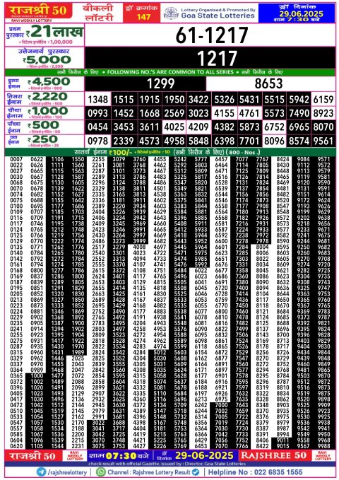 Rajshree Lottery Result Today