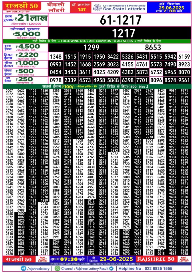 Rajshree Lottery Result Today