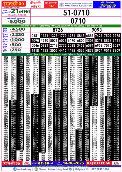 Rajshree Lottery Result Today