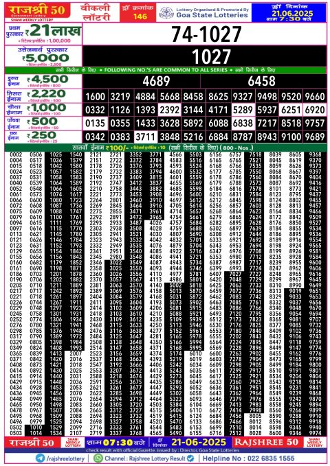 Rajshree Lottery Result Today