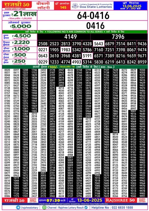 Rajshree Lottery Result Today