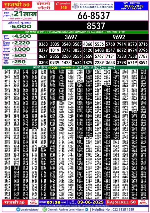 Rajshree Lottery Result Today