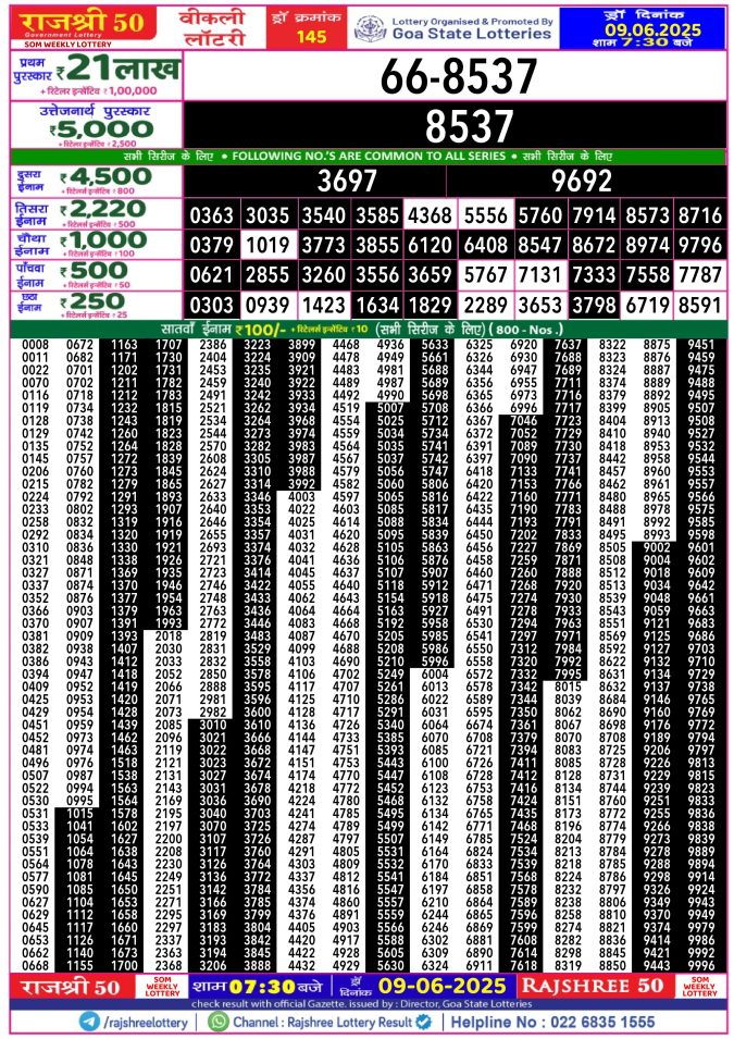 Rajshree Lottery Result Today