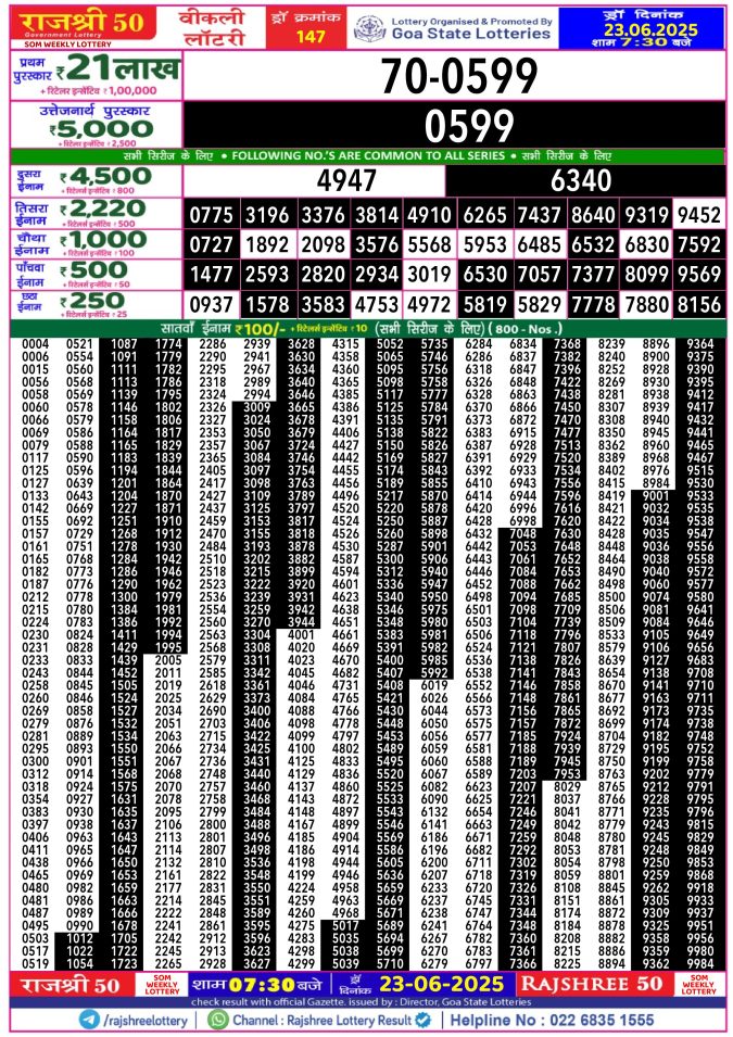 Rajshree Lottery Result Today