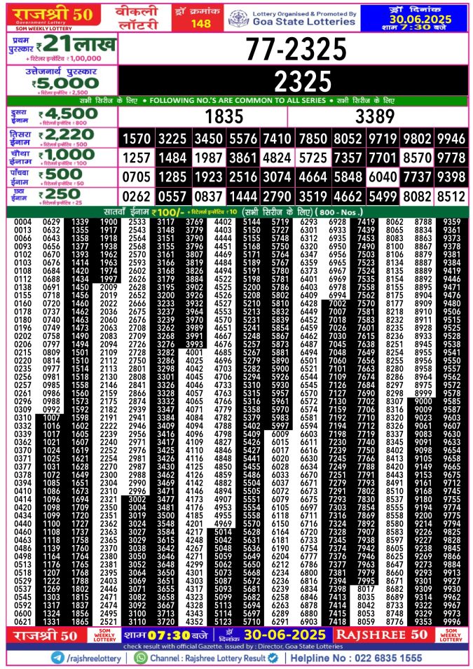 Rajshree Lottery Result Today