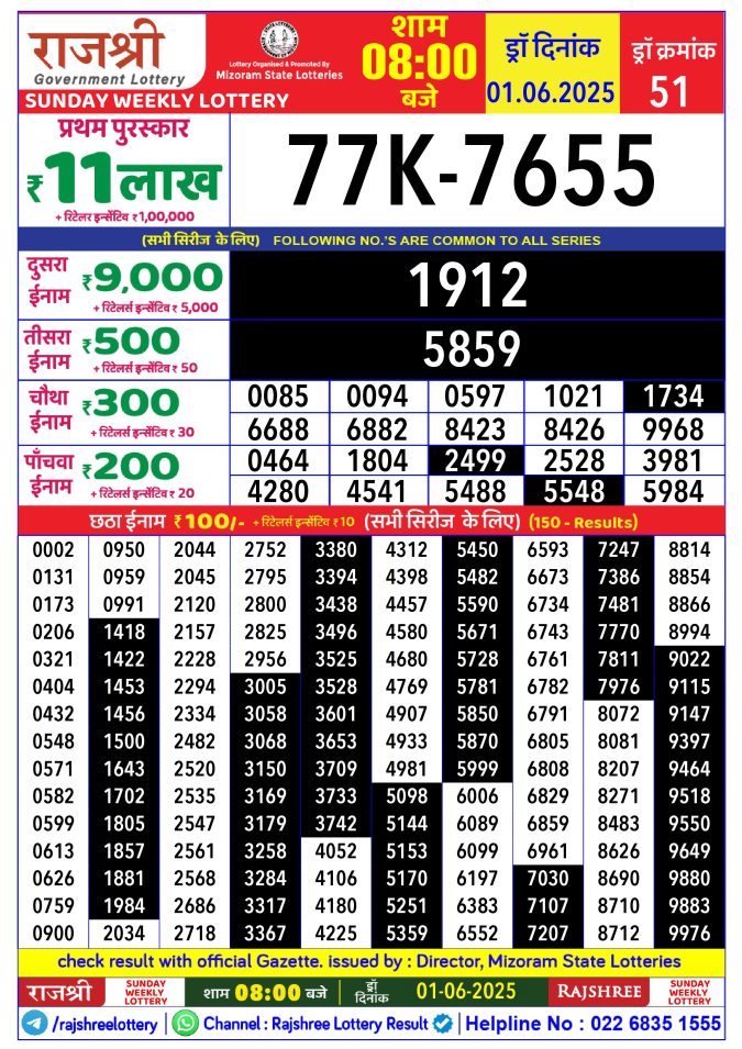 Rajshree Lottery Result Today