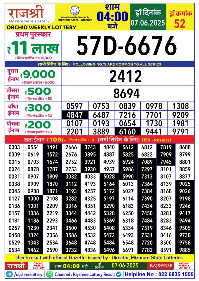 Rajshree Lottery Result Today