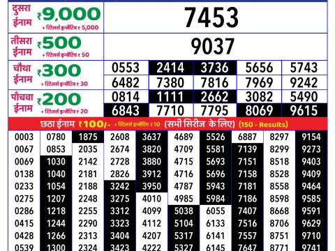 Rajshree Lottery Result Today