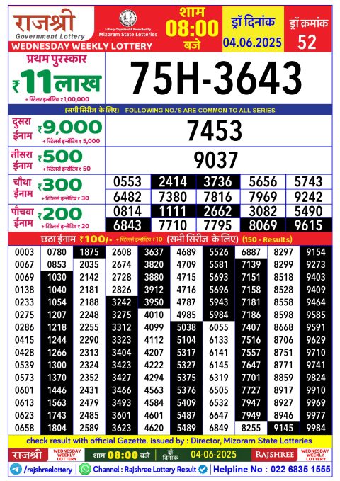 Rajshree Lottery Result Today