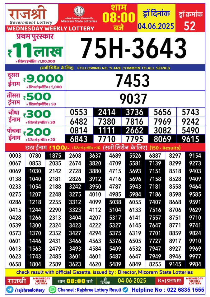 Rajshree Lottery Result Today