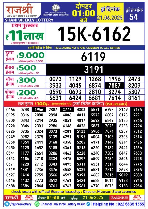 Rajshree Lottery Result Today