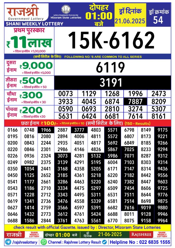 Rajshree Lottery Result Today