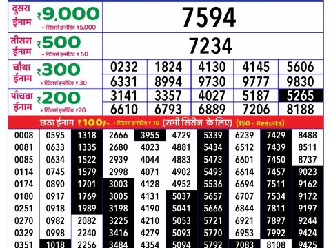 Rajshree Lottery Result Today