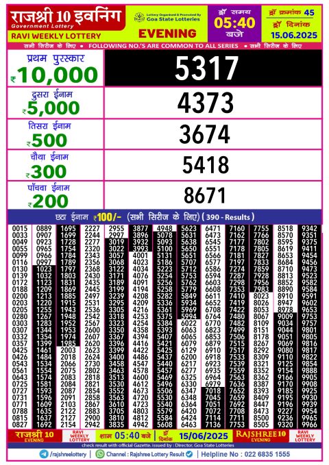 Rajshree Lottery Result Today