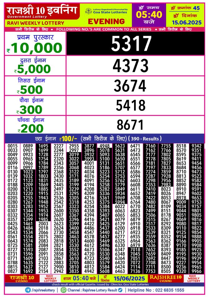 Rajshree Lottery Result Today