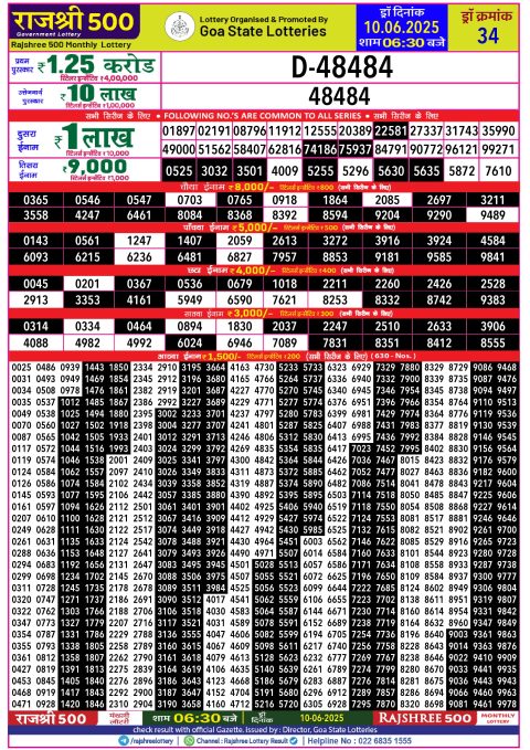 Rajshree Lottery Result Today