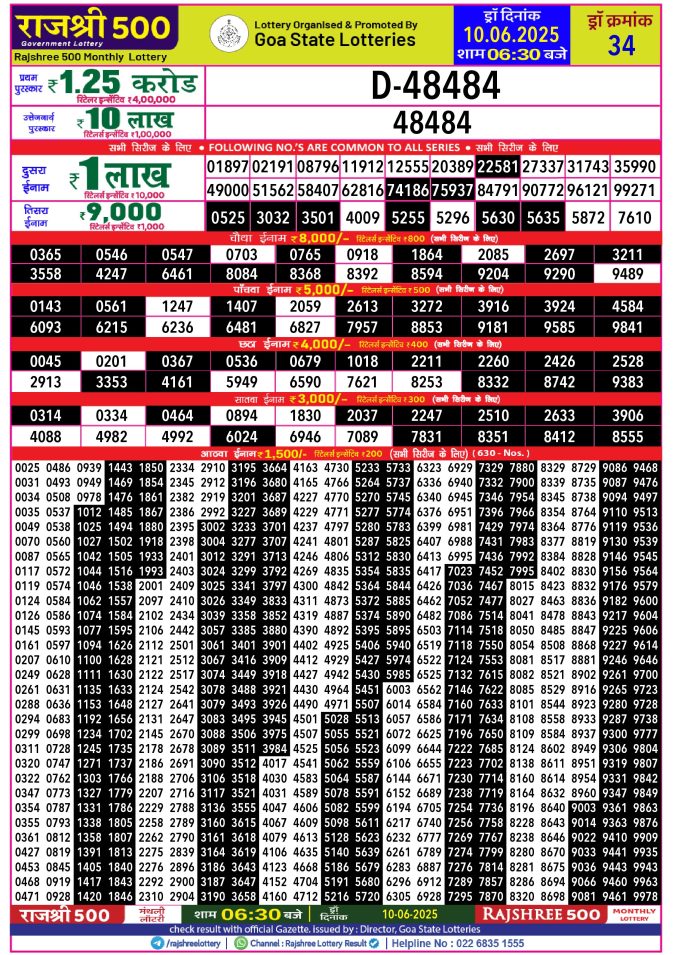 Rajshree Lottery Result Today