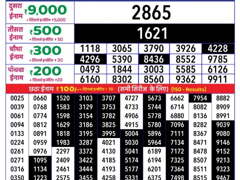 Rajshree Lottery Result Today