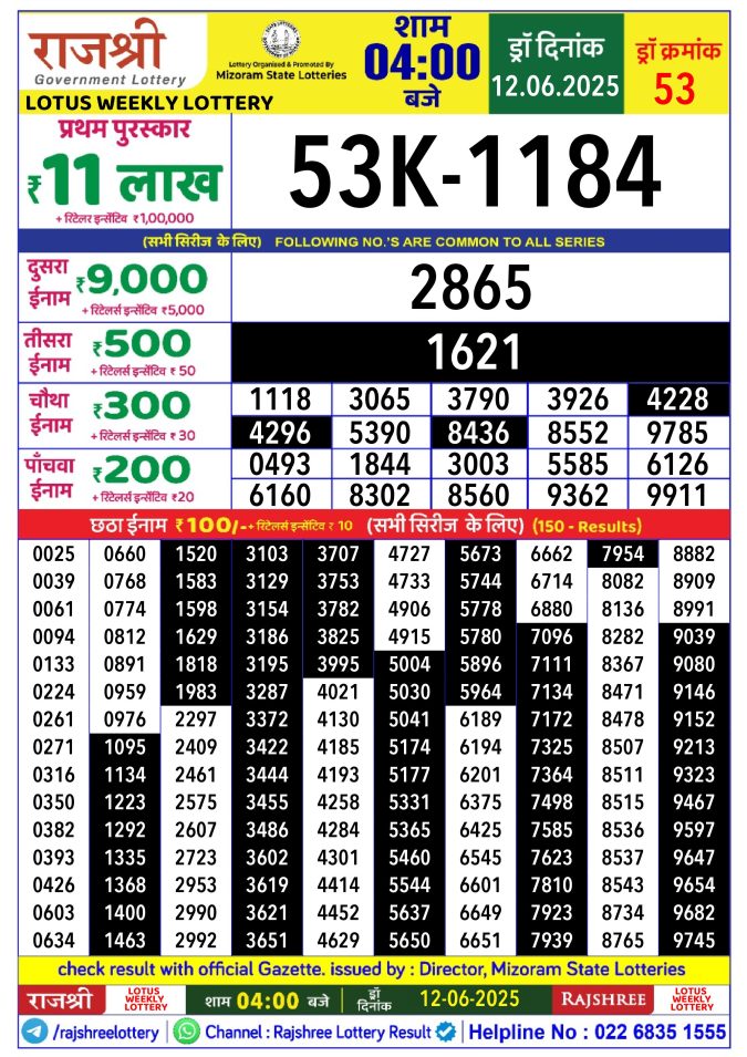 Rajshree Lottery Result Today