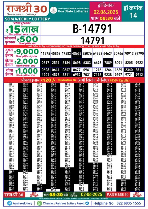 Rajshree Lottery Result Today