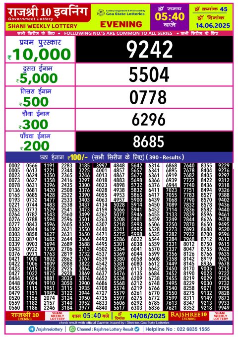 Rajshree Lottery Result Today