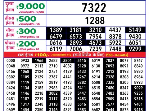 Rajshree Lottery Result Today