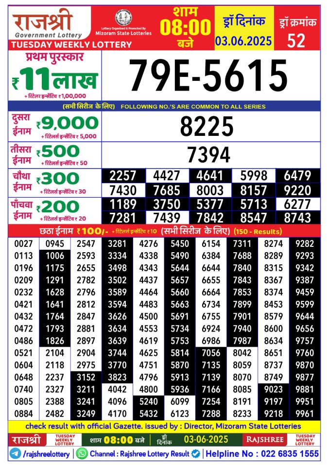 Rajshree Lottery Result Today