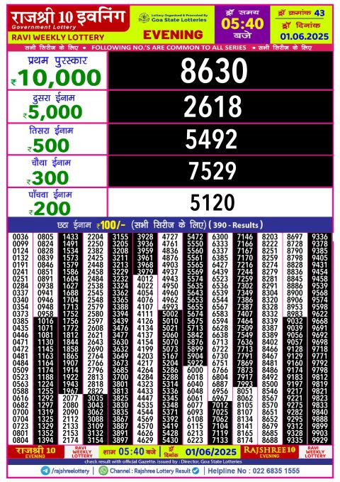 Rajshree Lottery Result Today