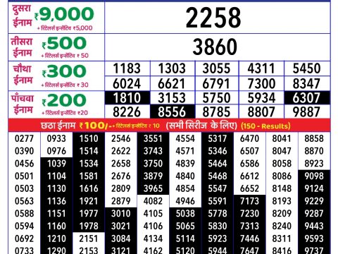 Rajshree Lottery Result Today