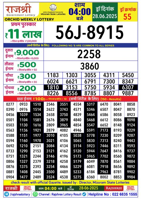 Rajshree Lottery Result Today