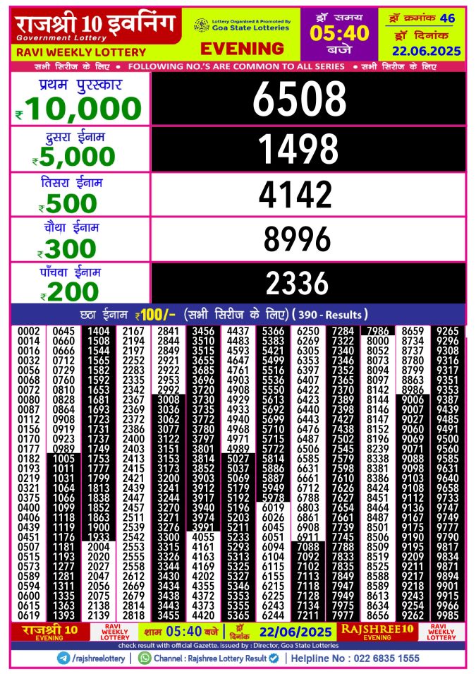 Rajshree Lottery Result Today