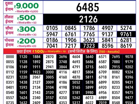 Rajshree Lottery Result Today