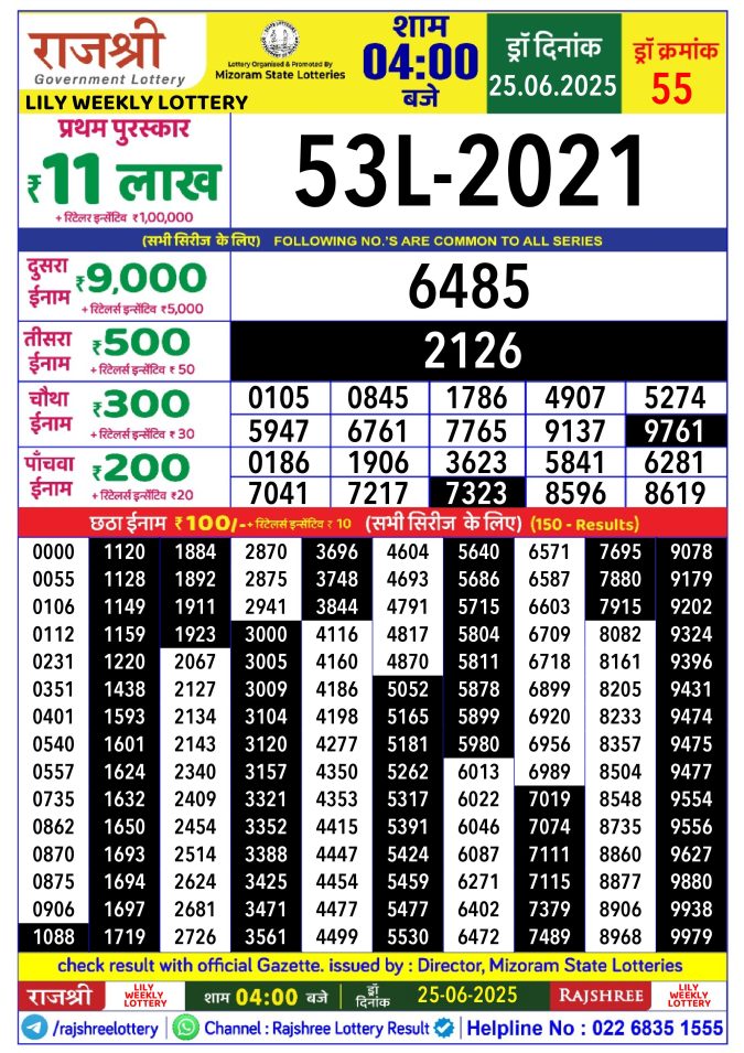 Rajshree Lottery Result Today