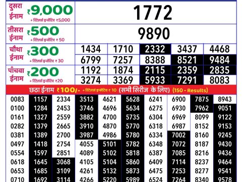 Rajshree Lottery Result Today