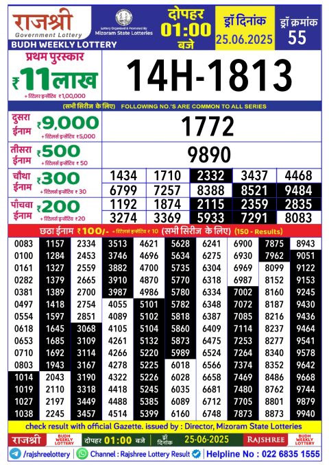 Rajshree Lottery Result Today